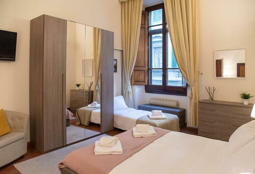 اتاق استاندارد, Coco Places Soggiorno Panerai, Centro Storico