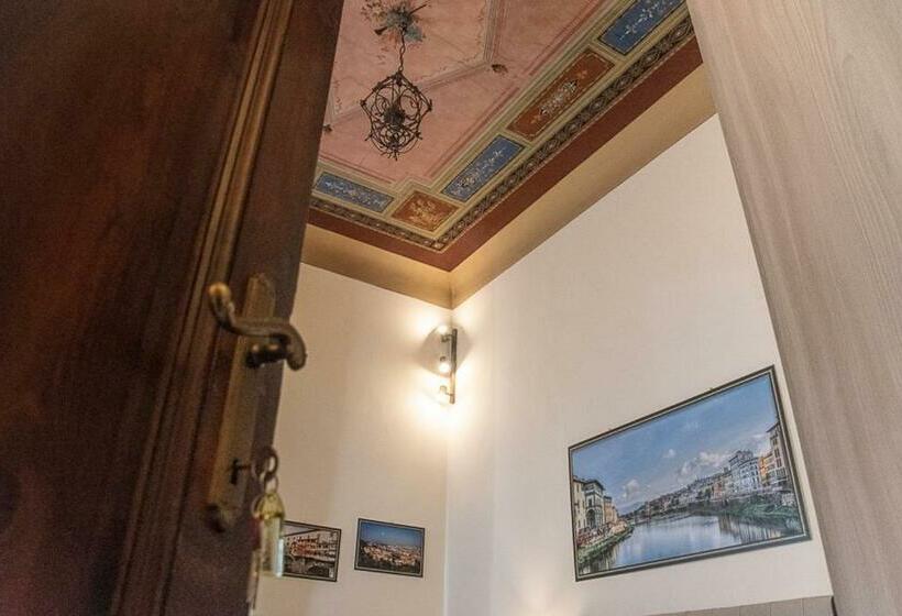 اتاق استاندارد, Coco Places Soggiorno Panerai, Centro Storico