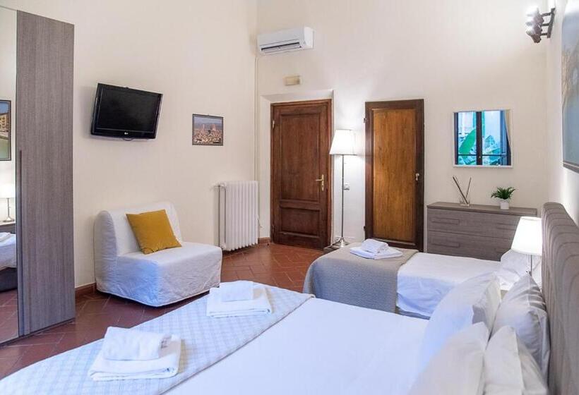 اتاق استاندارد, Coco Places Soggiorno Panerai, Centro Storico