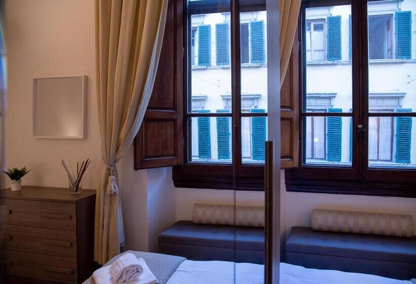 اتاق استاندارد, Coco Places Soggiorno Panerai, Centro Storico