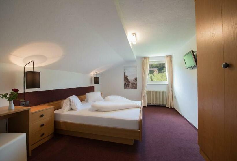 Номер Стандарт, Sigmundskron