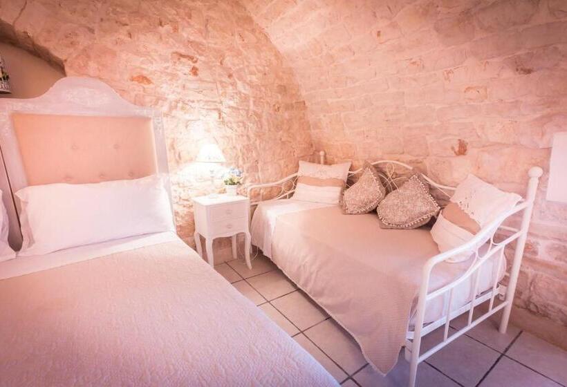 اتاق استاندارد سه نفره, Relais Del Marchese