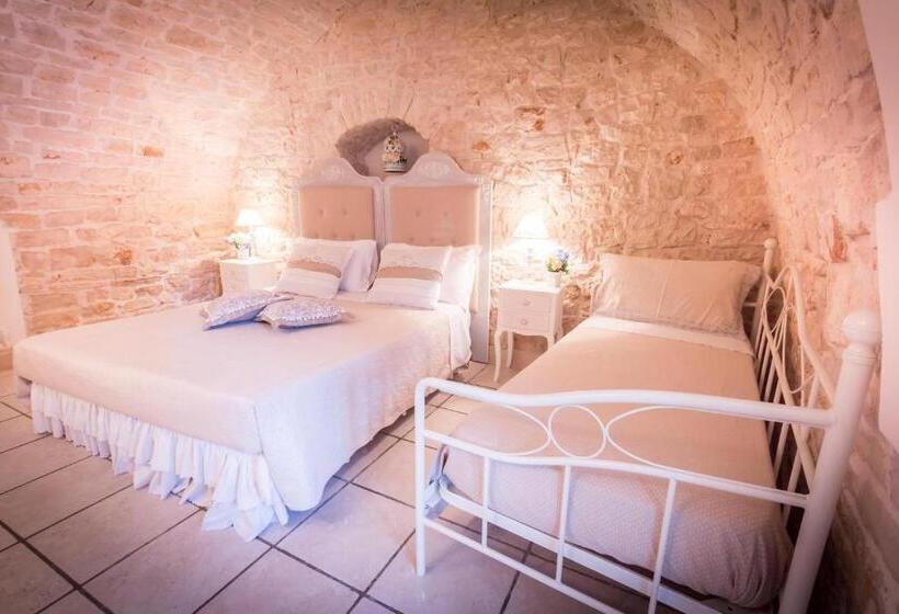 اتاق استاندارد سه نفره, Relais Del Marchese