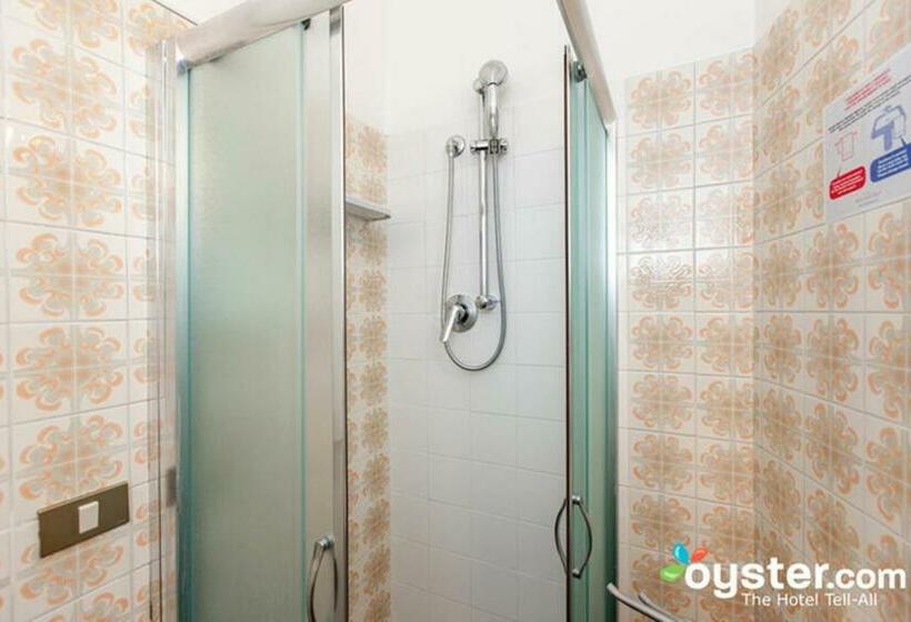 Номер Стандарт Индивидуальный, Castell Montagnoli Group