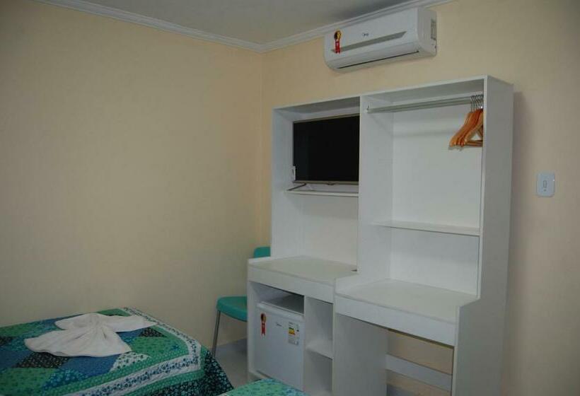 Standardrum, Santorini