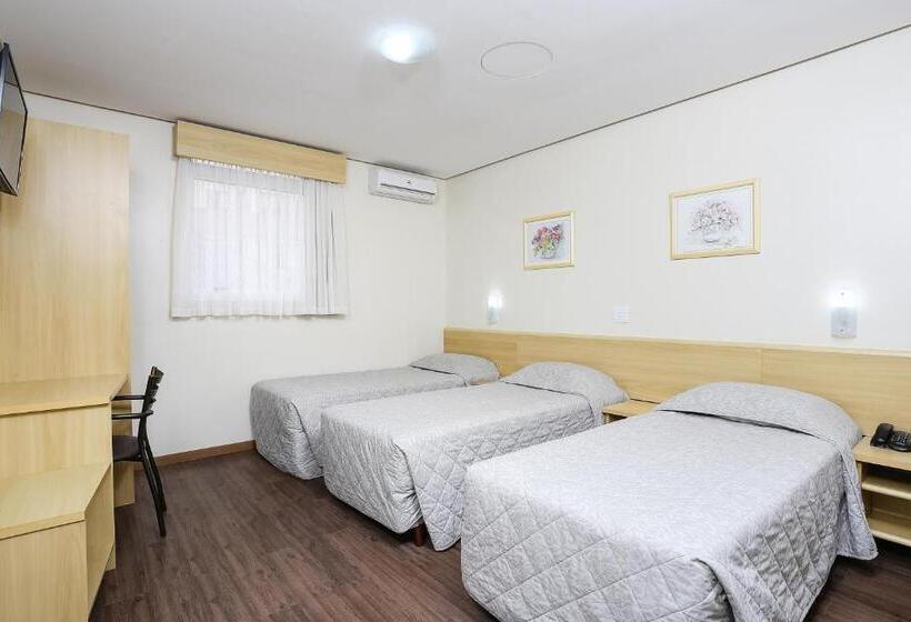 اتاق استاندارد سه نفره, Express Centro Historico