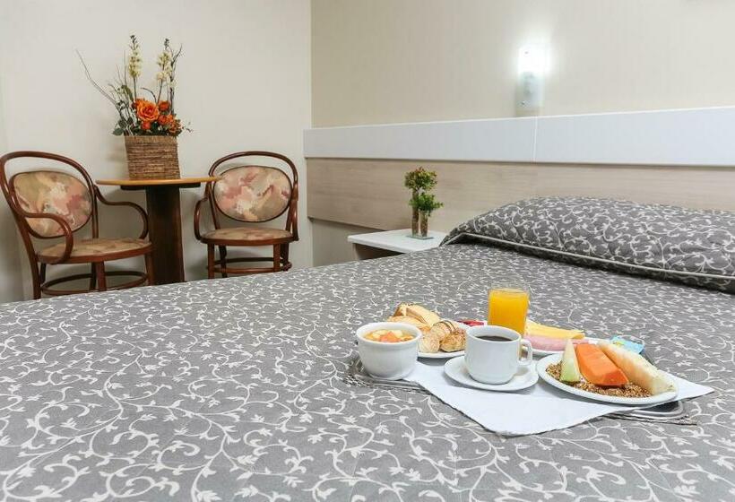 اتاق استاندارد, Express Centro Historico