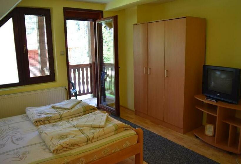 استودیوی استاندارد, B&b Jankovic