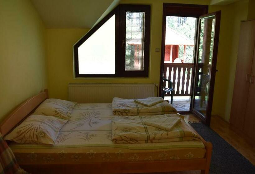 استودیوی استاندارد, B&b Jankovic