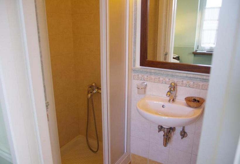 ベーシックルーム, Archontiko Parnassus Dadi