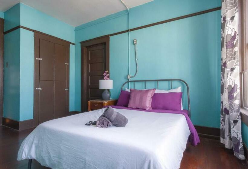 Номер Стандарт Совместная Ванная, Lucky D S Youth And Traveler S Hostel