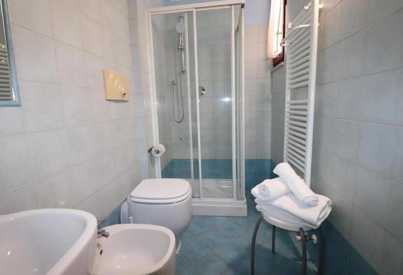 غرفة قياسية, Rio Umbertide