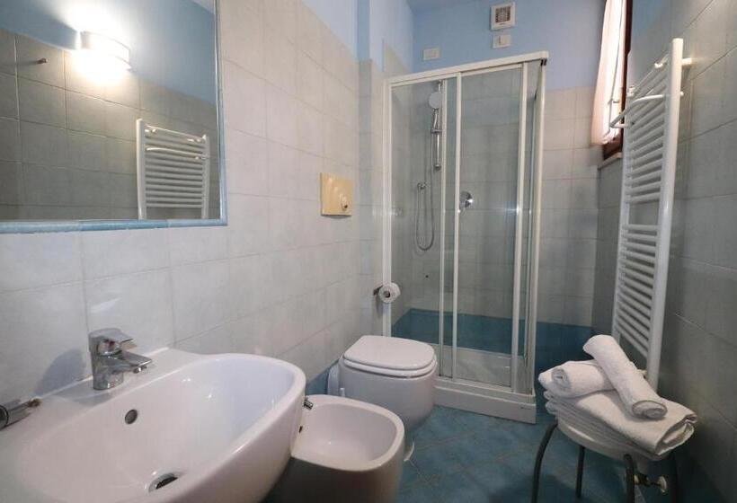 غرفة قياسية, Rio Umbertide