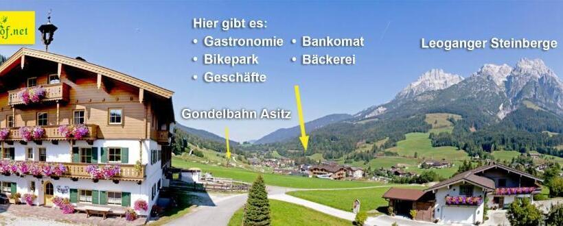 آپارتمان 1 خوابه, Riederhof