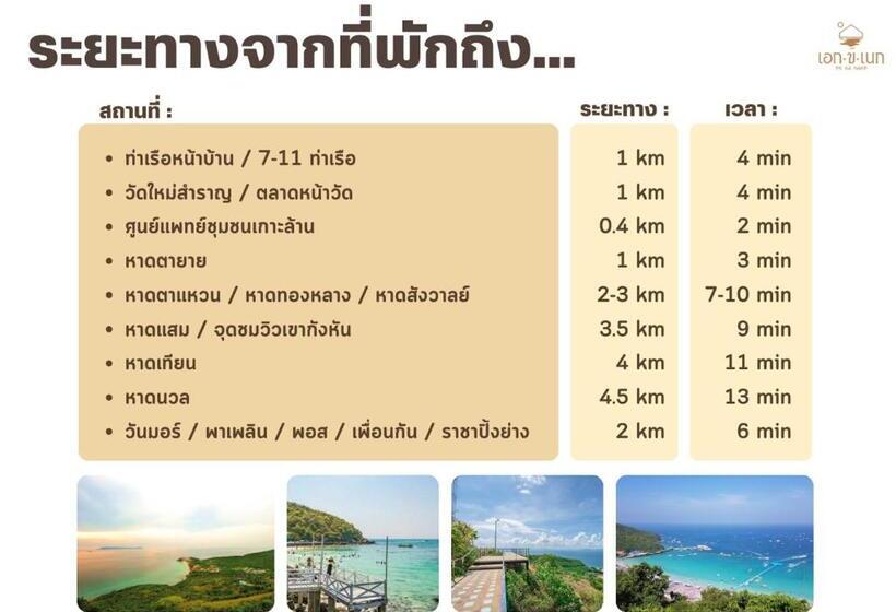 اتاق استاندارد با چشمانداز استخر, Ek Ka Nake