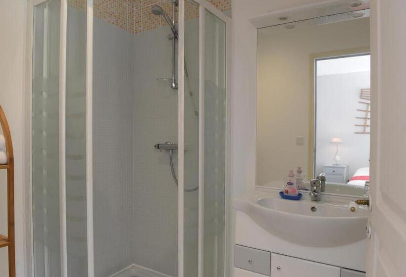 غرفة ديلوكس, Le Domaine Du Pont Canon