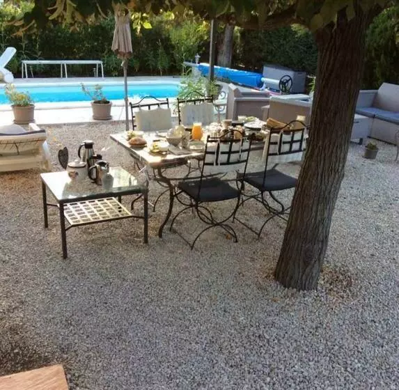 プールビュースタンダードルーム, Chambre D Hôtes Villa De La Sueur Au Bonheur