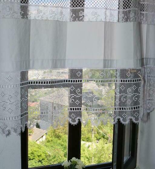 スタンダードシティビュールーム, Kodra