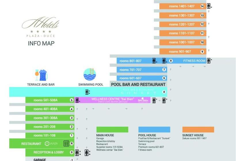 Habitación Premium Vista al Mar., Plaža Duće