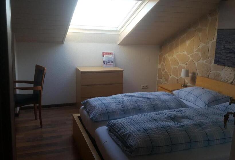 Standard Vindsrum, Panorama Garni