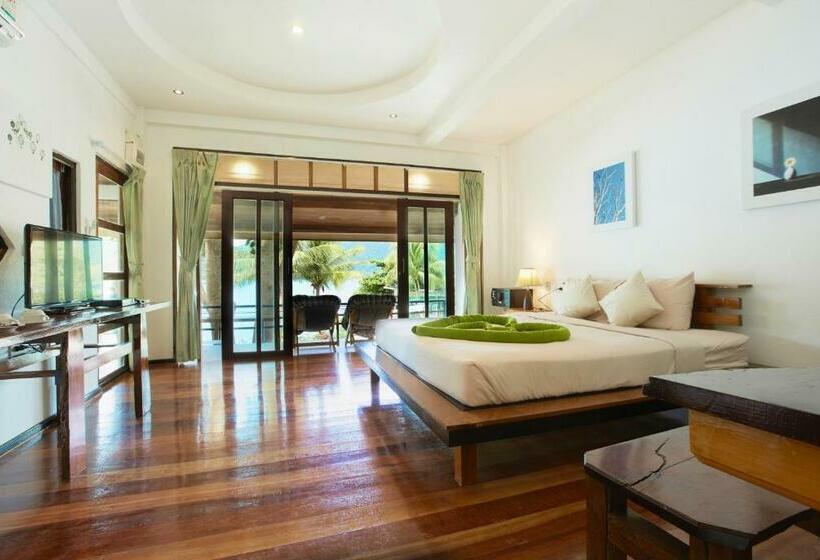 Номер Deluxe, Resolution Resort