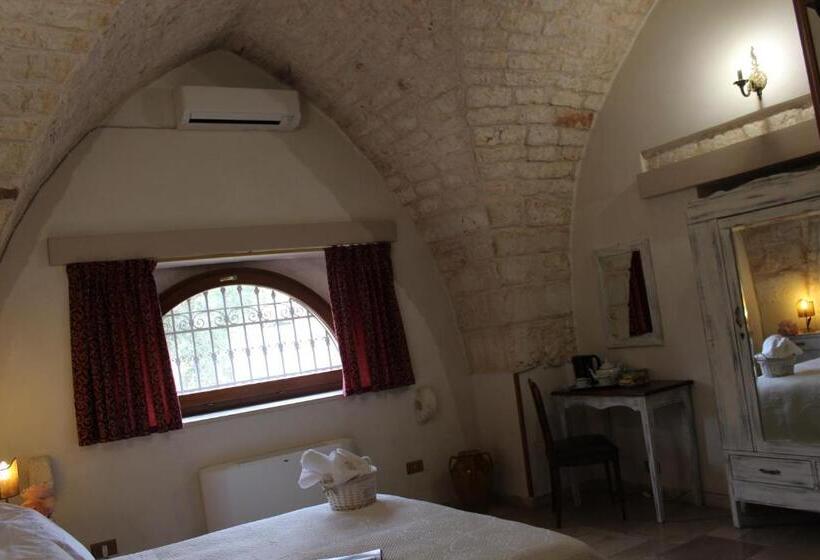 Номер Стандарт Вид на Сад, Masseria Tolla