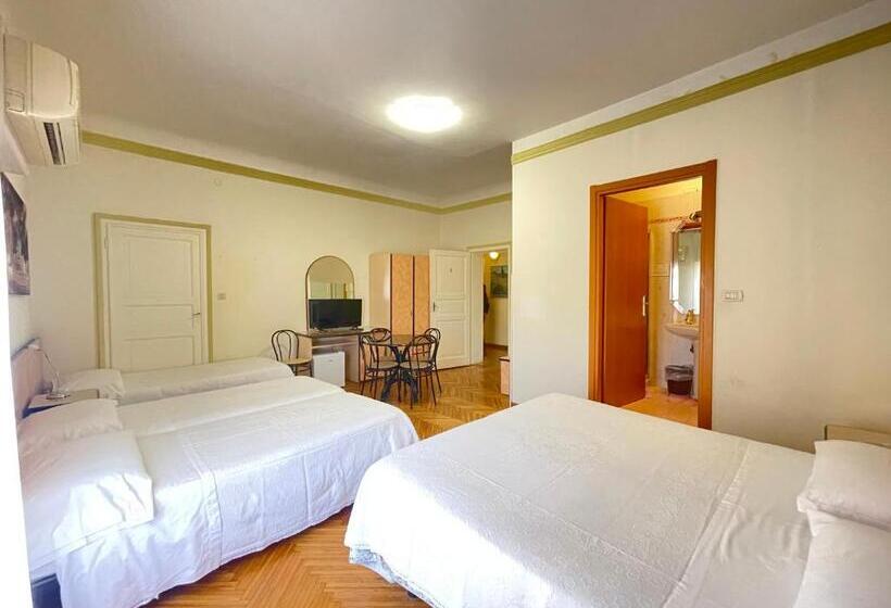 Aile Odası, Panorama Bologna Centro