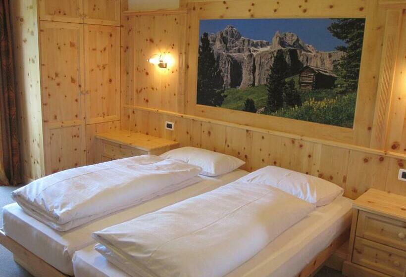 Номер Superior, Borest