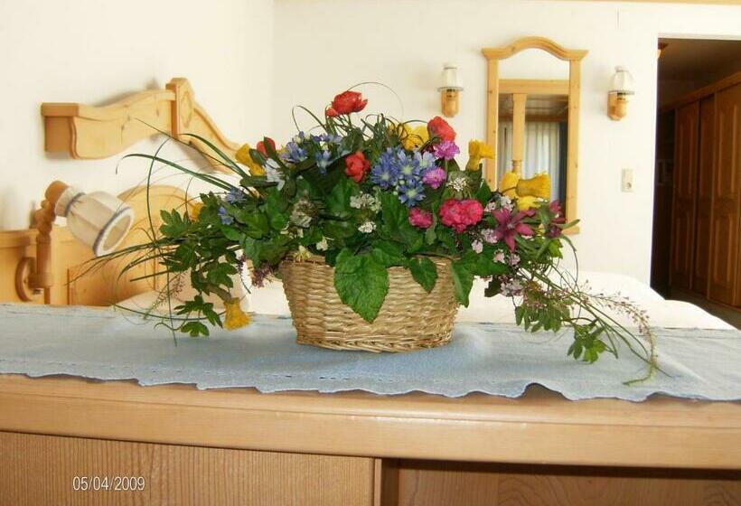 标准单人间, Omesberg