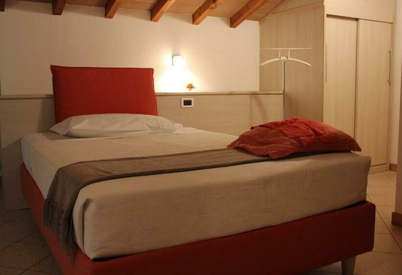 经济房, Casa Magagnoli