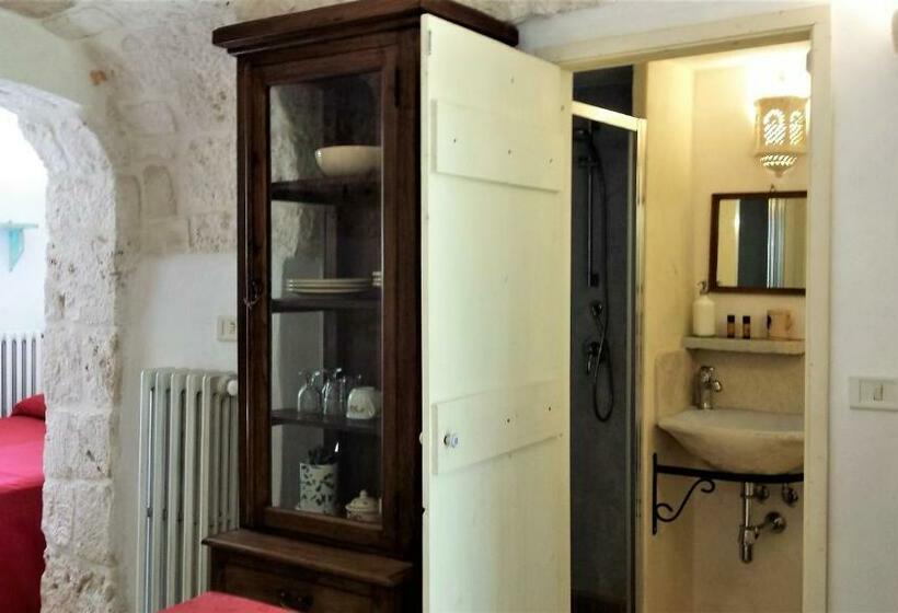 スタンダードルーム, Casa Vacanze Riposo Del Vento