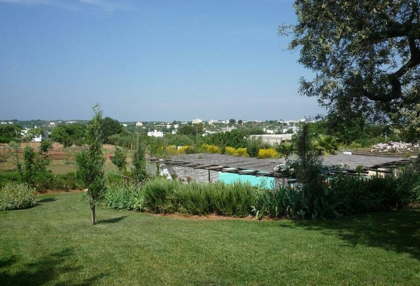 スタンダードルーム, Casa Vacanze Riposo Del Vento