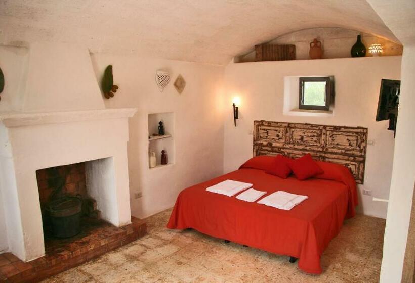 スタンダードルーム, Casa Vacanze Riposo Del Vento