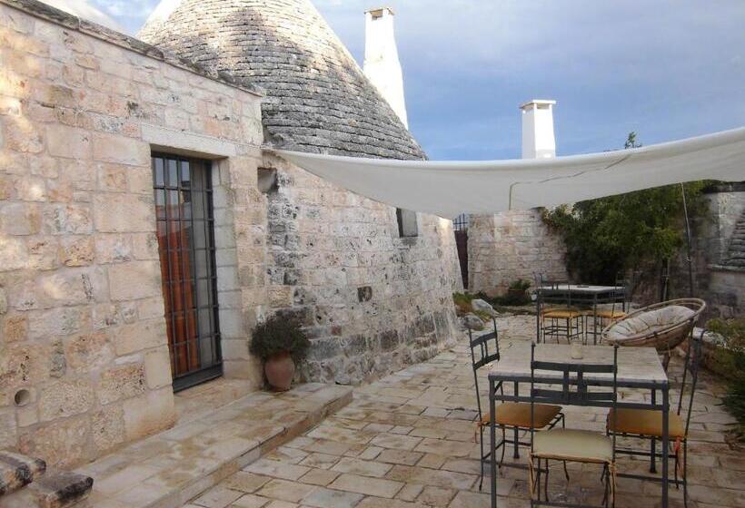 スタンダードルーム, Casa Vacanze Riposo Del Vento