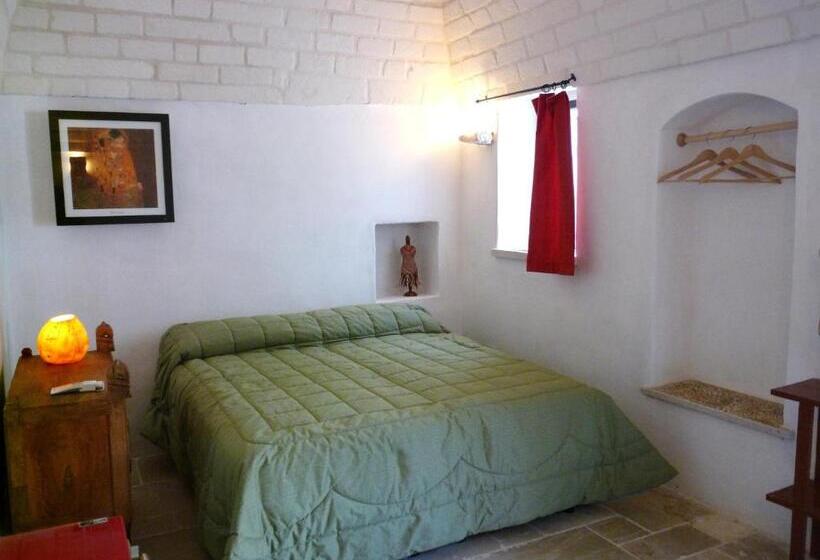 スタンダードルーム, Casa Vacanze Riposo Del Vento