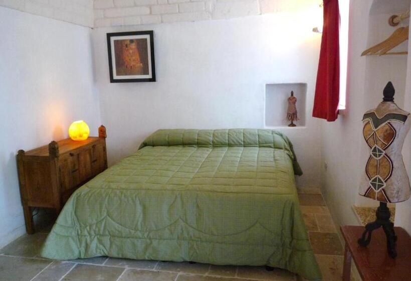 スタンダードルーム, Casa Vacanze Riposo Del Vento