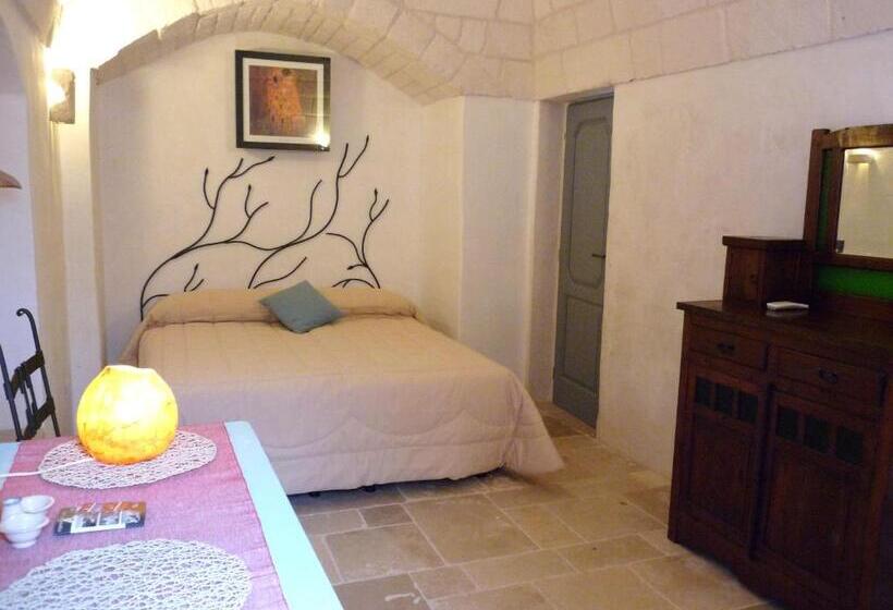 スタンダードルーム, Casa Vacanze Riposo Del Vento