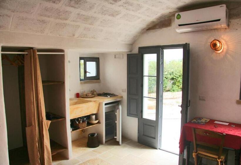 コンフォートトリプルルーム, Casa Vacanze Riposo Del Vento