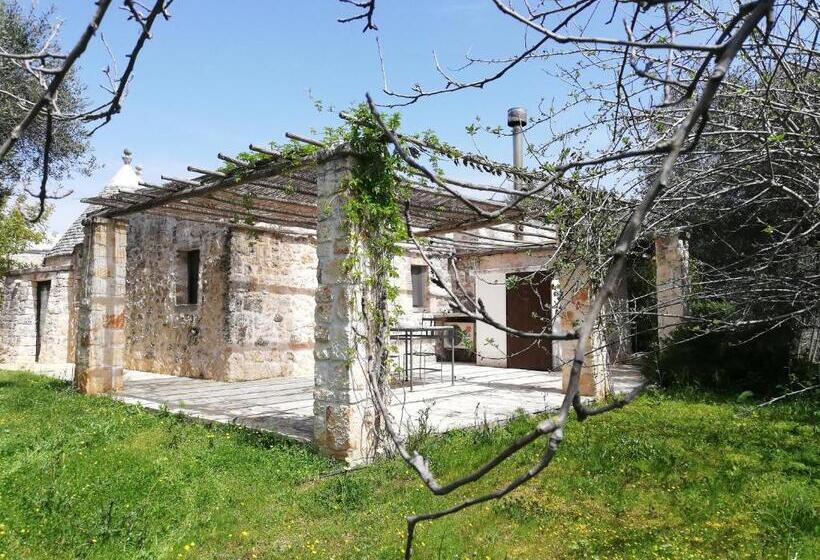 スタンダードルーム, Casa Vacanze Riposo Del Vento