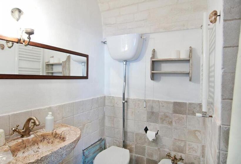 スタンダードルーム, Casa Vacanze Riposo Del Vento