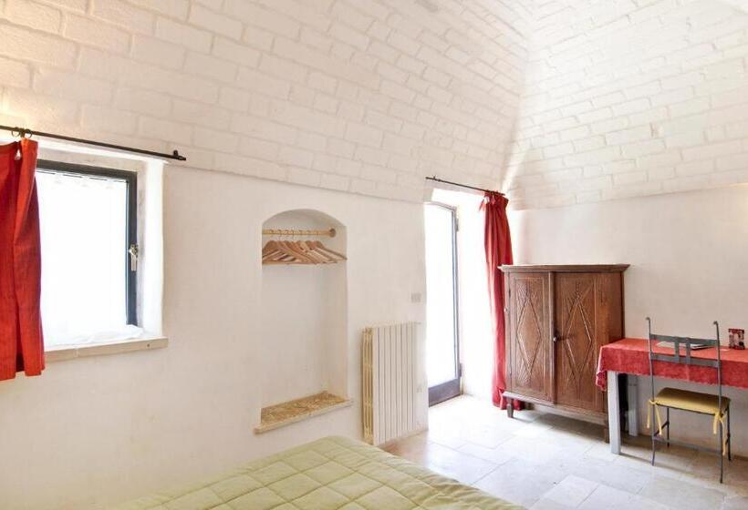 スタンダードルーム, Casa Vacanze Riposo Del Vento