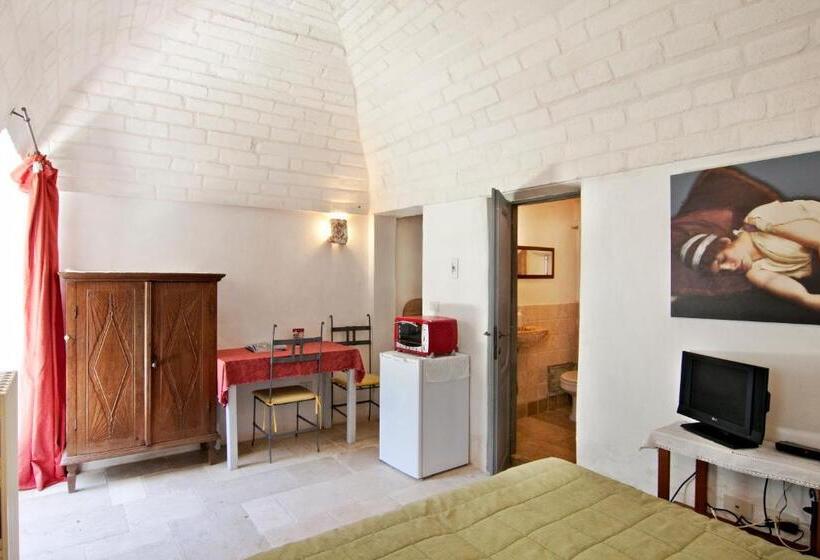 スタンダードルーム, Casa Vacanze Riposo Del Vento