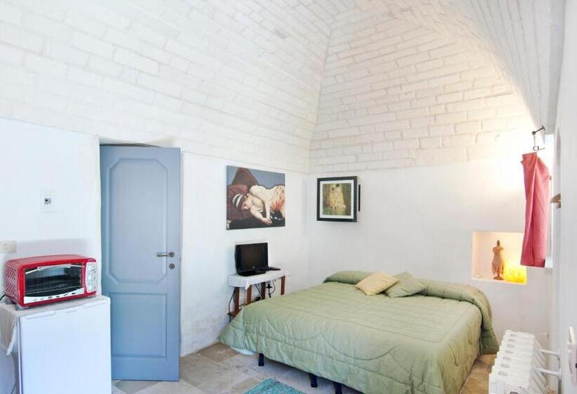 スタンダードルーム, Casa Vacanze Riposo Del Vento