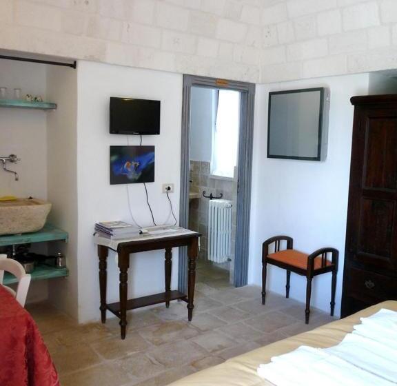 テラス付きスタンダードルーム, Casa Vacanze Riposo Del Vento