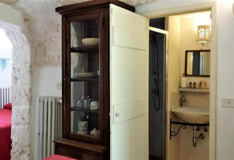 ジュニアスイート, Casa Vacanze Riposo Del Vento