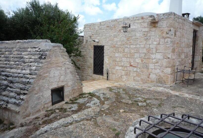 スタンダードルーム, Casa Vacanze Riposo Del Vento