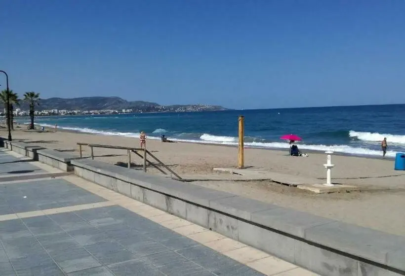 Huoneisto 1 Makuuhuone, Apartamentos Riviera 3000