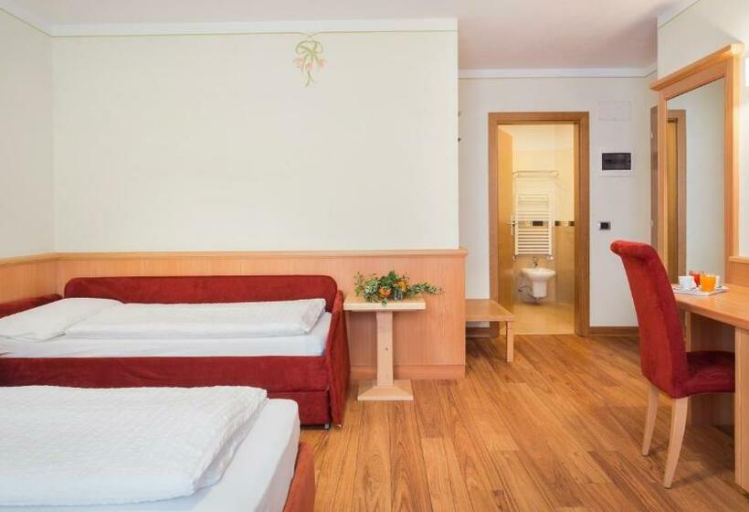 חדר משפחתי, Panorama