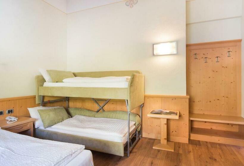 חדר משפחתי, Panorama