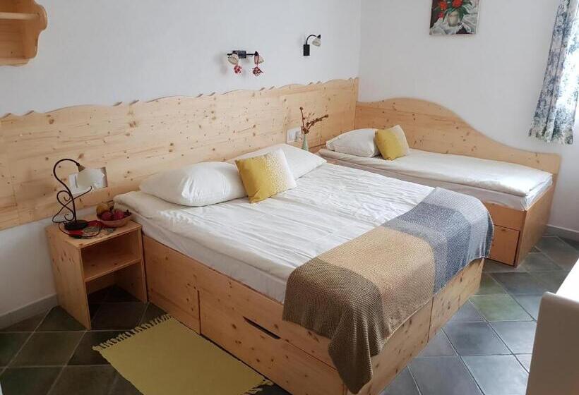 اتاق استاندارد سه نفره, Mama's House